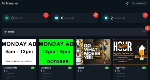 Ad Manager dashboard overview