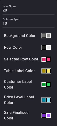 An example of the order view colours settings
