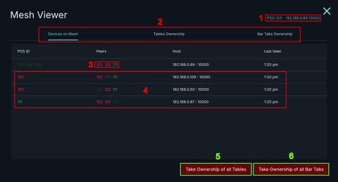 The Mesh Viewer window displaying devices