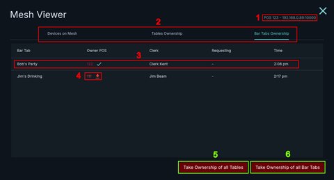 The Mesh Viewer window displaying tab ownership