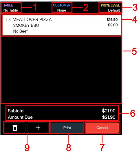 The order view with labels